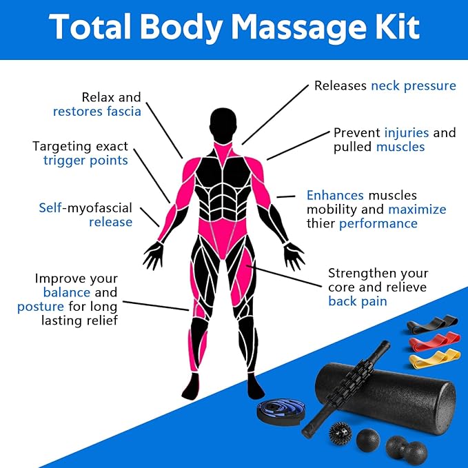 7 in1 Foam Roller Set for Deep Tissue Muscle Massage - High Density Back Roller, Muscle Roller Stick, Resistance Bands, Foot Massage Ball, Stretching Strap for Exercise, Whole Body Physical Therapy