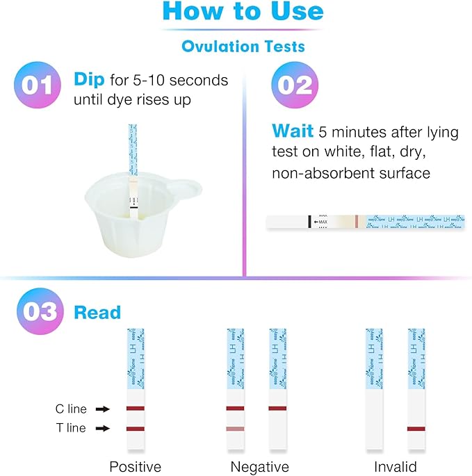Easy@Home 25 Pack Ovulation Test Strips + Basal Body Thermometer EBT-018 Pink