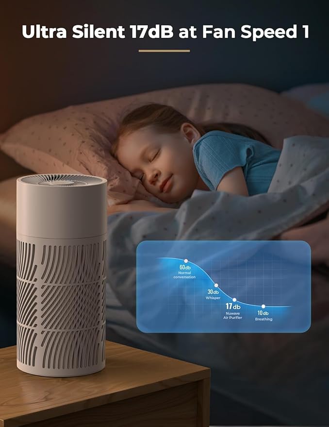 Nuwave Air Purifiers for Home Large Room Up to 857ft², XXL Size H13 True HEPA Filter, 17dB Air Cleaner for Bedroom, 3 Fan Speeds, 360° Air Intake, Remove to 0.3 Micron Dust Smoke Pollutants Odor