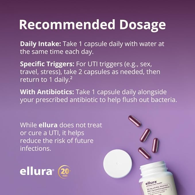 ellura 36mg Clinically Proven Soluble, Bioactive PACs – 100% Concentrated Cranberry Fruit Juice Extract, for UTI Support & Urinary Tract Health, 30 Capsules.
