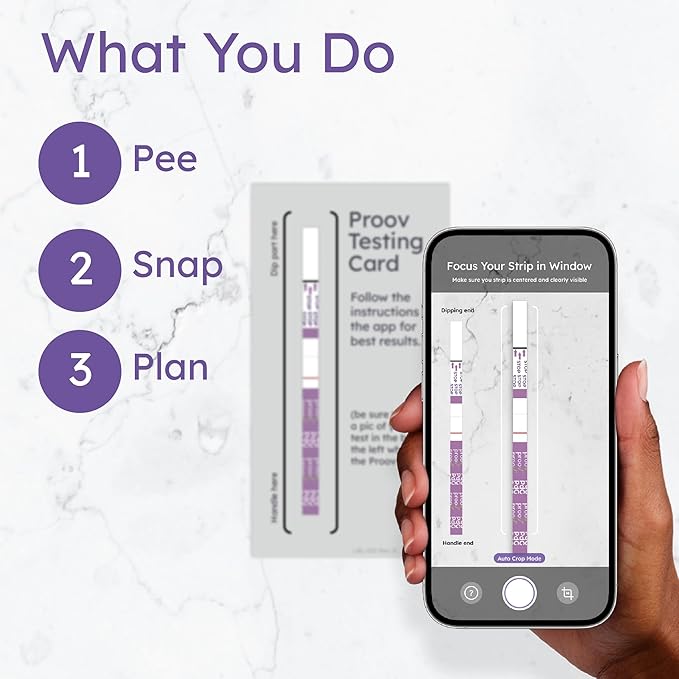 Confirm Ovulation and Pregnancy Test Combo Kit | PdG Progesterone Metabolite Test - Only FDA-Cleared Test to Confirm Successful Ovulation at Home | Early Pregnancy Tests