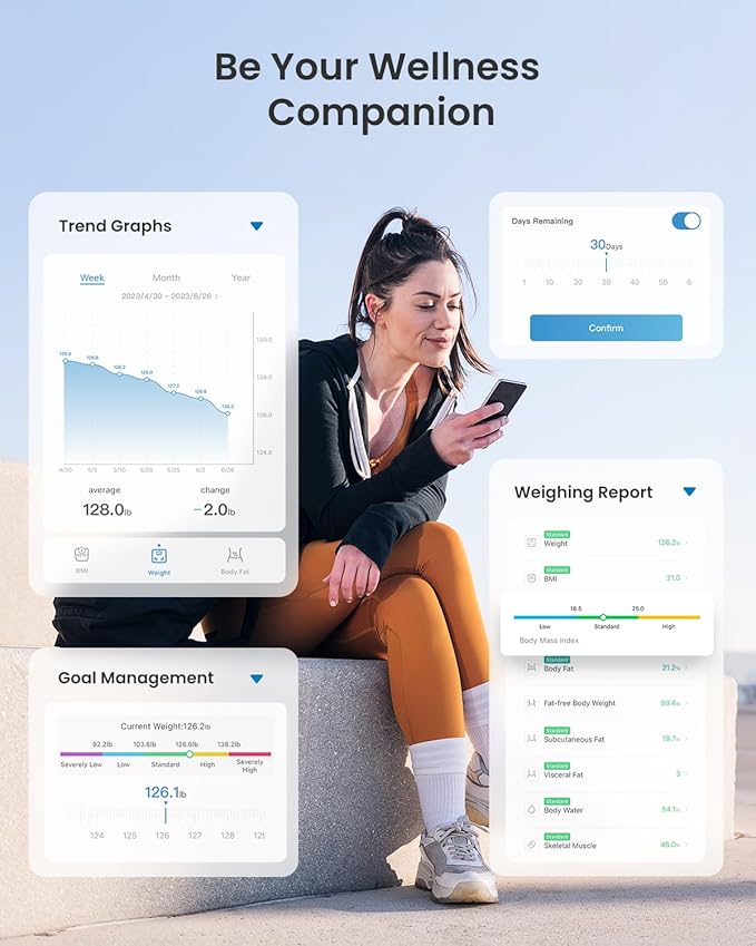 RENPHO Smart Body Fat Scale with Light, Fitness Equipment with RGB Lighting, Rechargeable Scale with BMI, Body Fat, Muscle Mass, Color Changing with Weight Variation, FSA HSA Eligible, Elis Chroma