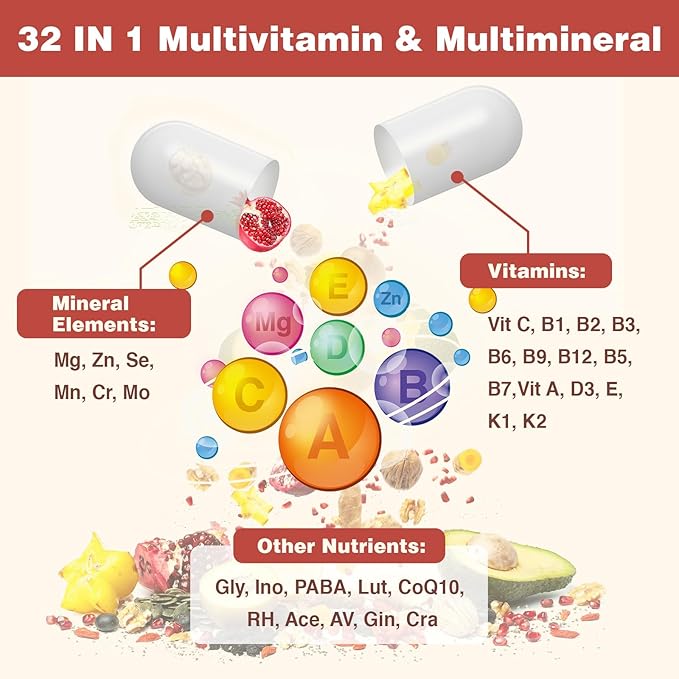 Liposomal Multivitamin for Women 50+ - Women Daily Multivitamin with 32 Ingredients, CoQ10, Vitamins C, B, D, E for Cardiovascular & Bone Health Support - Iron-Free (120 Capsules)