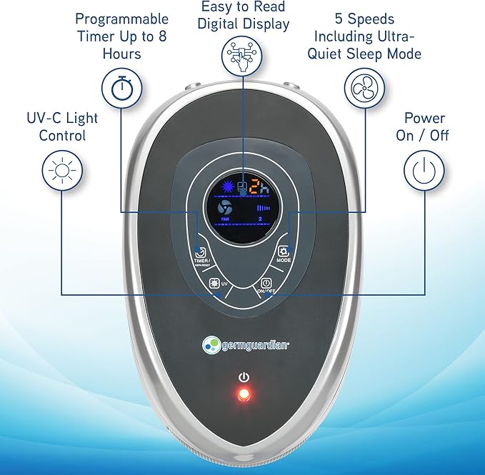 GermGuardian Air Purifier with HEPA Filter, 5-Speeds, Timer, Removes 99.97% of Pollutants, Covers Large Room up to 743 Sq. Foot Room in 1 Hr, UV-C Light Helps Reduce Germs, 22", Gray, AC4870