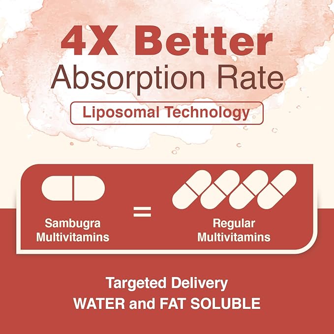 Liposomal Multivitamin for Women 50+ - Women Daily Multivitamin with 32 Ingredients, CoQ10, Vitamins C, B, D, E for Cardiovascular & Bone Health Support - Iron-Free (120 Capsules)