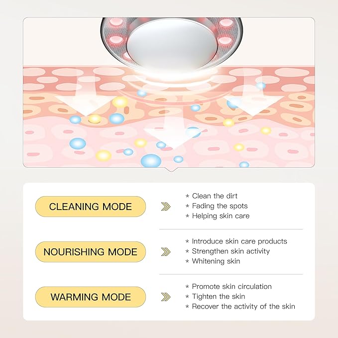 Microcurrent Facial Device Facial Massager Face Roller Tools for Skin Care Microcurrent Multifunctional Facial Massager, White
