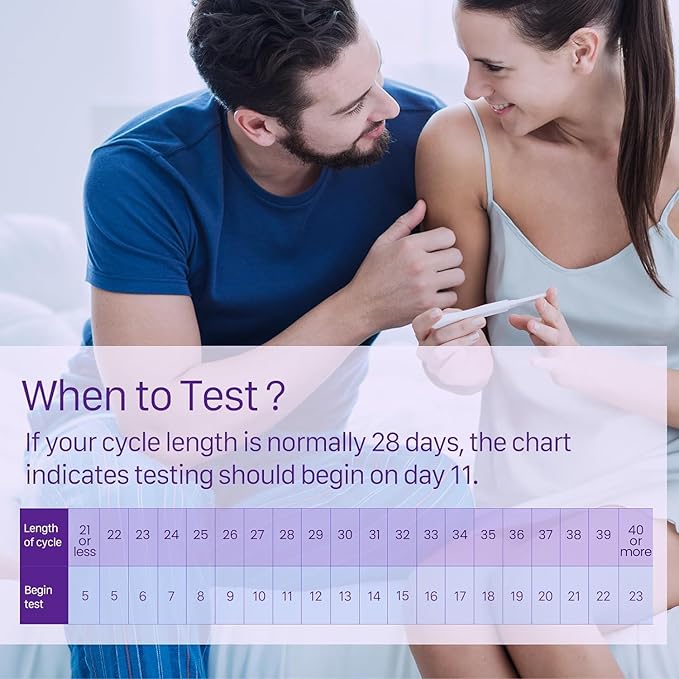 Femometer Ovulation Test Strips Refill for Ivy-103 Only, 20 Pack LH Test Strips for Women, Fertility Test Strips, Powered by femometer Ovulation Tracker App, Over 99% Accurate Result