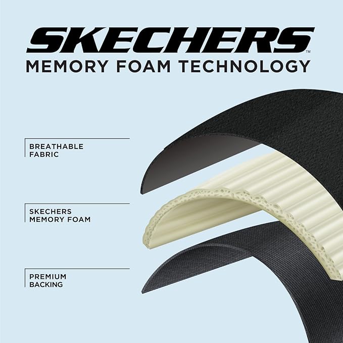 Skechers™ Memory Foam Seat Cushion with 3D Duplex Chinlon Cover, Ultimate Premium Coccyx Cushion for Tailbone Pain - Gray Seat Pad for Car, Office Chair, Wheelchair - Sciatica & Back Pain Relief