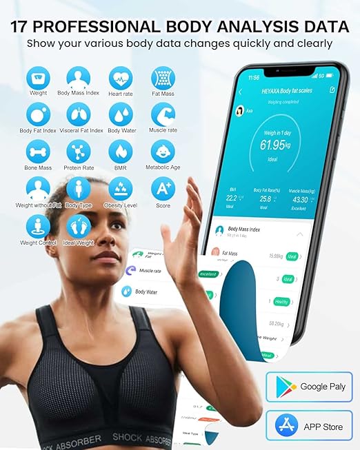 Smart Scale for Body Weight, Digiatl Weight Scale with Large LCD Display, 17 Body Composition Analyzer Sync to APP, Bathroom Body Fat Scale for BMI, BMR, Heart Rate, 400lb,White.