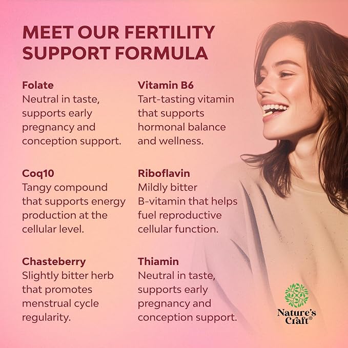 Fertility Supplement for Women with Prenatal Multivitamins - Female Fertility Support with Prenatal Choline Inositol Folate Chasteberry and CoQ10 Fertility Blend for Women to Promote Faster Conception