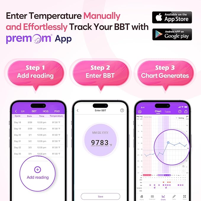 Easy@Home 25 Pack Ovulation Test Strips + Basal Body Thermometer EBT-018 Pink
