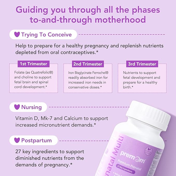 Premom Quantitative Ovulation Test Strips 20LH & Premom Prenatal Vitamin & Premom Fish Oil