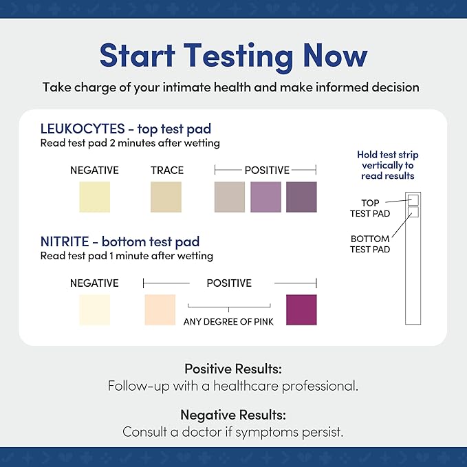 Checkable UTI Test Strips, Easy to use UTI Home Test kit for Women and Men, Fast and Accurate Results for Urinary Tract Health - 3 Count
