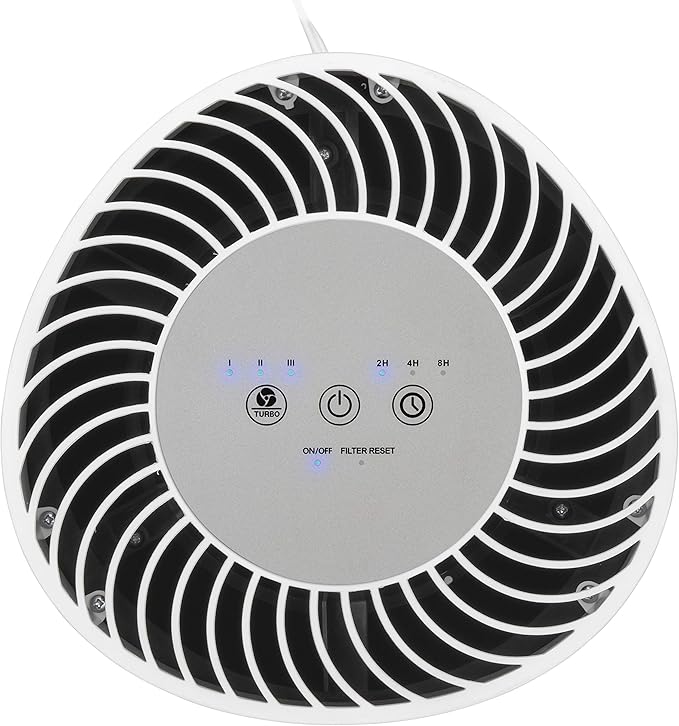 GermGuardian True HEPA Filter Air Purifier for Home, Office, Bedrooms, Filters Allergies, Pollen, Smoke, Dust, Pet Dander, Mold, Activated Carbon Eliminates Odors and Deodorizes, White, AC4200W