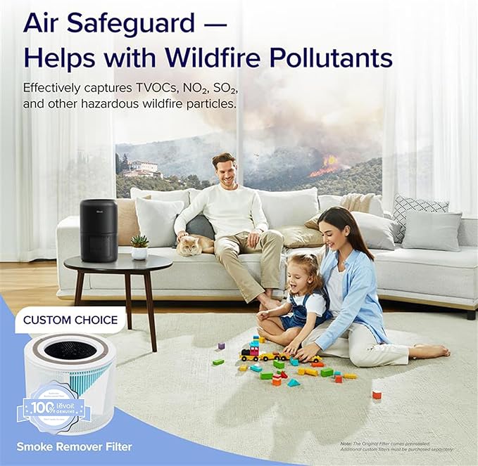 LEVOIT Air Purifier for Home Allergies Pets in Bedroom, Covers Up to 1074 ft² by 56W High Torque Motor, AHAM VERIFIDE, 3-in-1 Filter, HEPA Sleep Mode, Remove Dust Smoke Odor, Core300-P, Black, 2 Pack