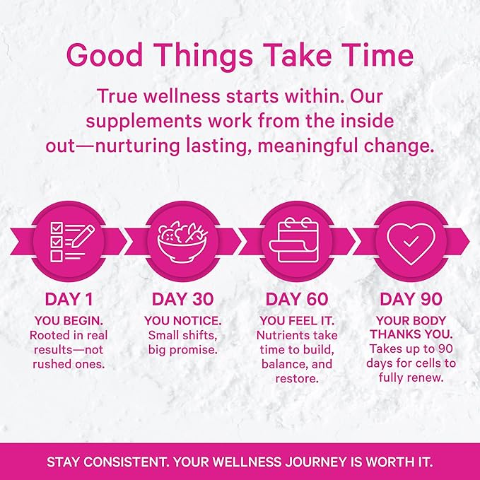 Pink Stork Lactation Probiotic - 30 Billion CFUs Multi Strain Postnatal Probiotics for Breastfeeding Women - Support Breast Milk & Gut Health, Postpartum Essentials, 30 Capsules