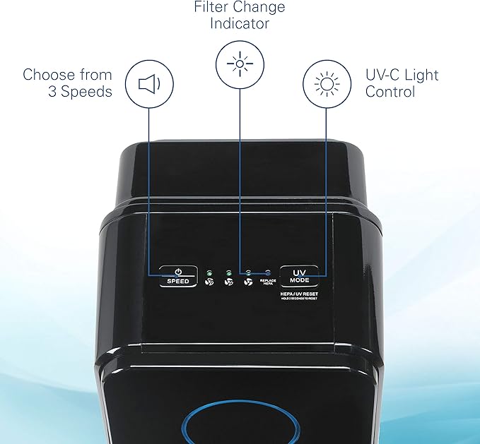 Germ Guardian True HEPA Filter Air Purifier with UV Light Sanitizer, Eliminates Germs, Filters Allergies, Pollen, Smoke, Dust, Pet Dander,Mold,Odors,Quiet 28in 3-in-1 Air Purifier for Home AC5300B2PK