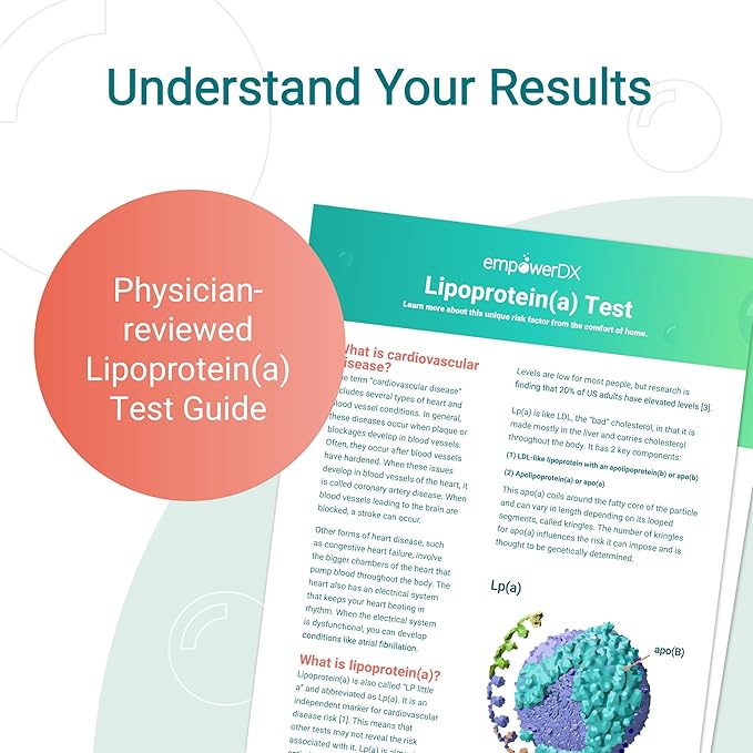 Lp(a)-Lipoprotein(a) Test - at-Home Test Kit for Heart Attack & Stroke Risk
