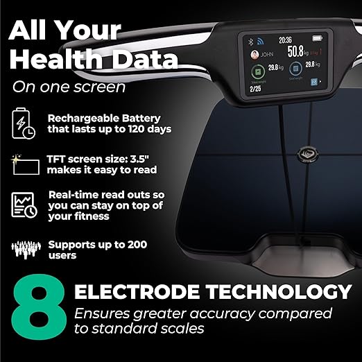 Premium Smart Digital Body Weight Scale FSA or HSA elegible - 8 Electrodes – 56+Metrics -Rechargeable- WiFi & Bluetooth - Full Body Analysis -Track Body Fat, Muscle Mass, Fat Percentage, Sleek Design